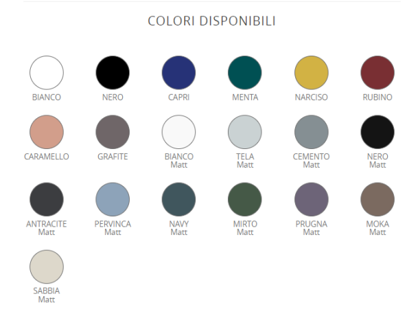 Раковина SIMAS PO-MO накладная или полувстраиваемая сверху без отверстий цвет белый PO01